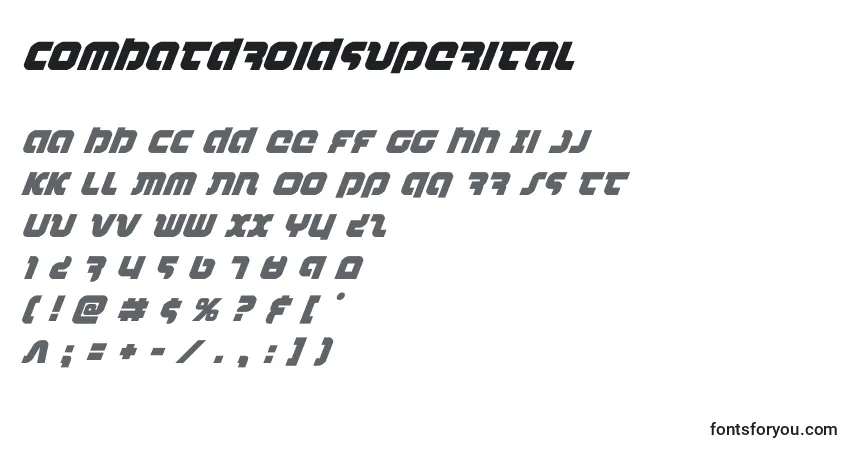 Combatdroidsuperital-fontti – aakkoset, numerot, erikoismerkit