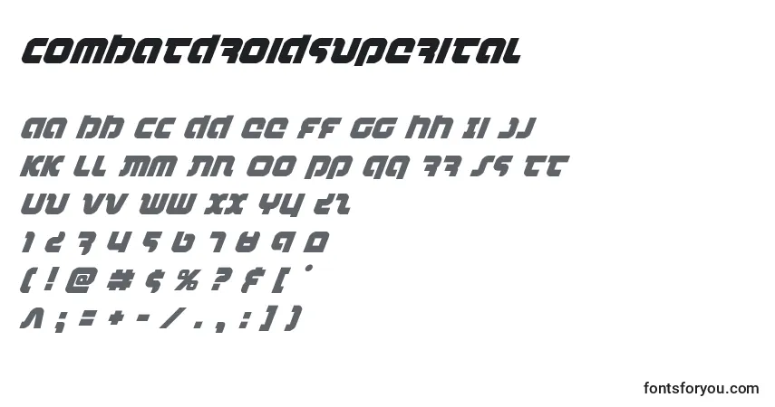 Schriftart Combatdroidsuperital (123774) – Alphabet, Zahlen, spezielle Symbole