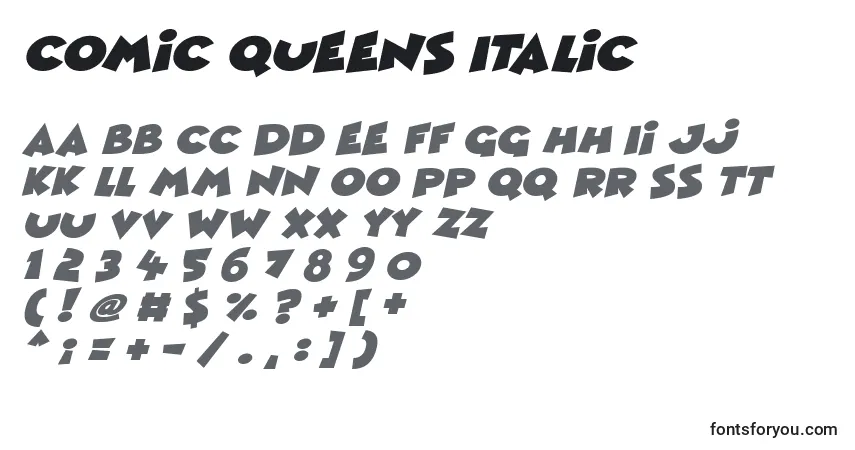A fonte Comic Queens Italic – alfabeto, números, caracteres especiais
