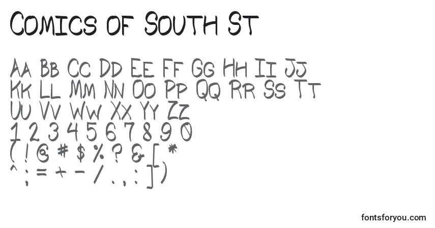 Czcionka Comics of South St – alfabet, cyfry, specjalne znaki