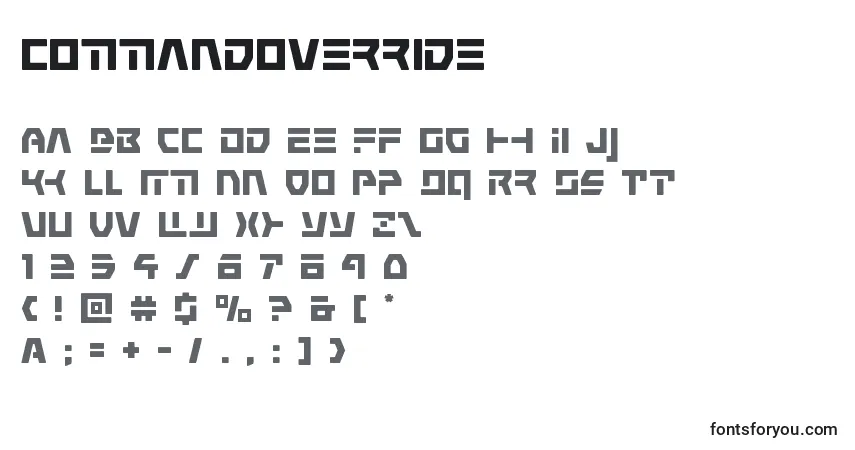 A fonte Commandoverride – alfabeto, números, caracteres especiais