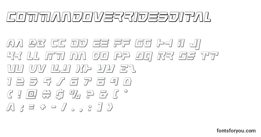 Commandoverride3dital-fontti – aakkoset, numerot, erikoismerkit