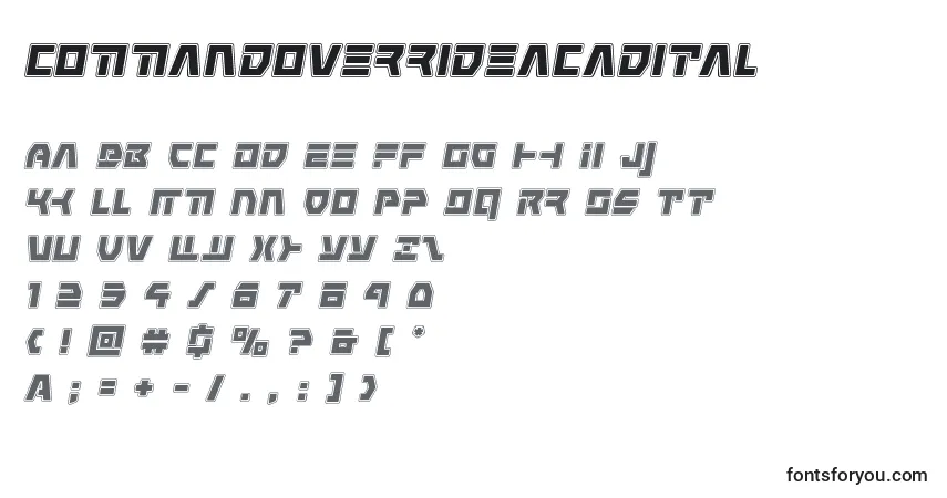 Czcionka Commandoverrideacadital – alfabet, cyfry, specjalne znaki
