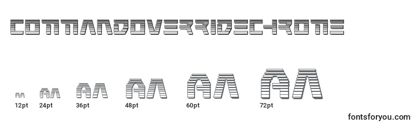 Размеры шрифта Commandoverridechrome