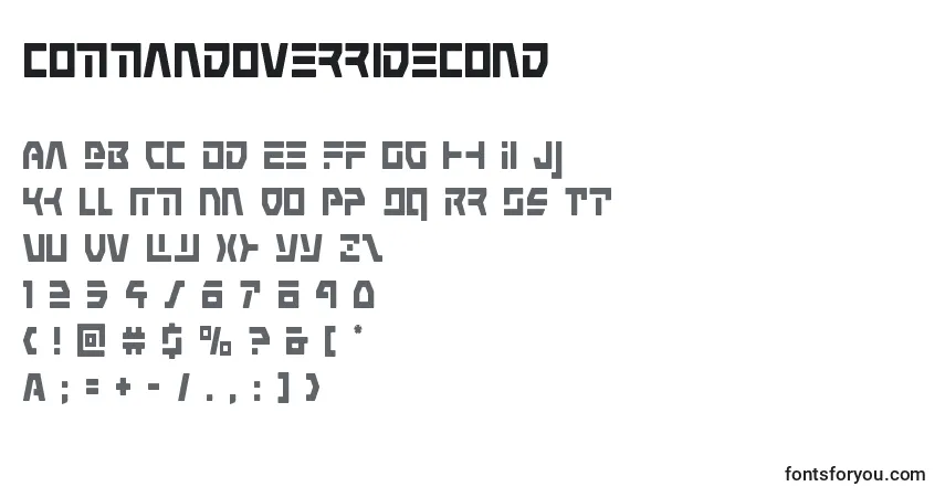 Czcionka Commandoverridecond – alfabet, cyfry, specjalne znaki