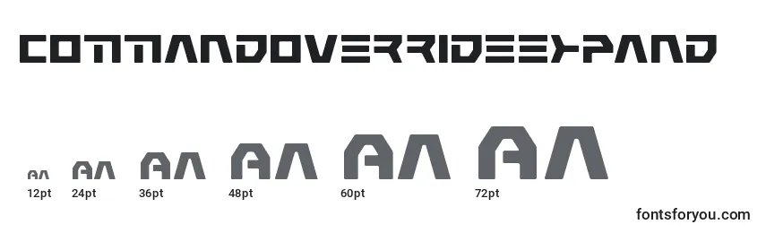 Commandoverrideexpand Font Sizes