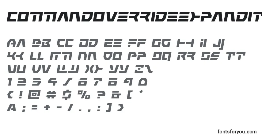 A fonte Commandoverrideexpandital – alfabeto, números, caracteres especiais