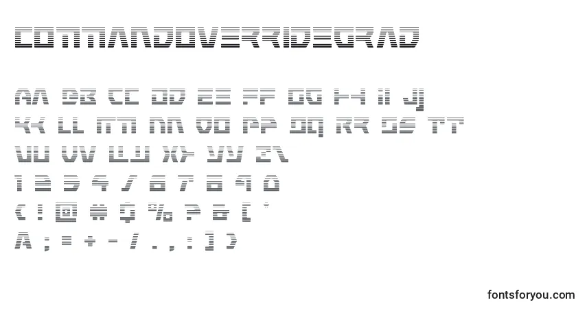 Czcionka Commandoverridegrad – alfabet, cyfry, specjalne znaki