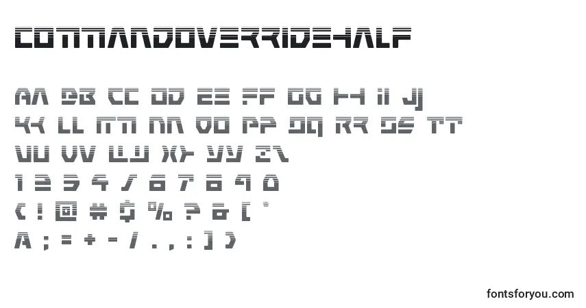 Czcionka Commandoverridehalf – alfabet, cyfry, specjalne znaki