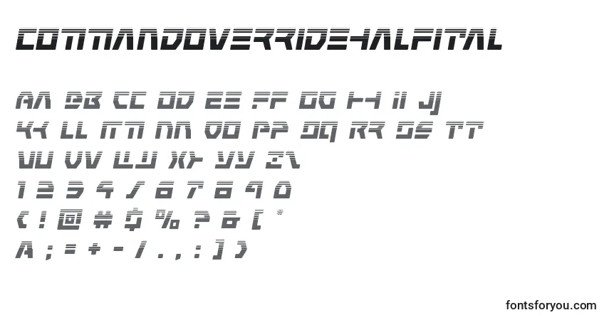 Czcionka Commandoverridehalfital – alfabet, cyfry, specjalne znaki