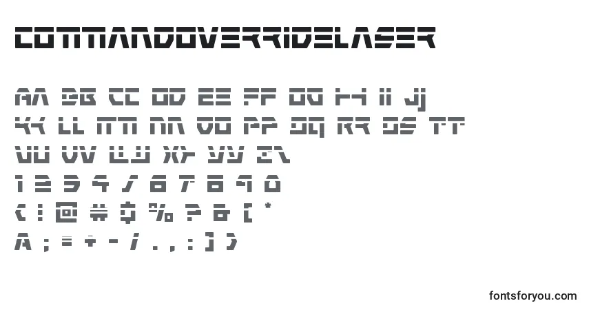 Czcionka Commandoverridelaser – alfabet, cyfry, specjalne znaki