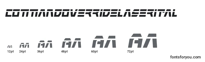 Размеры шрифта Commandoverridelaserital
