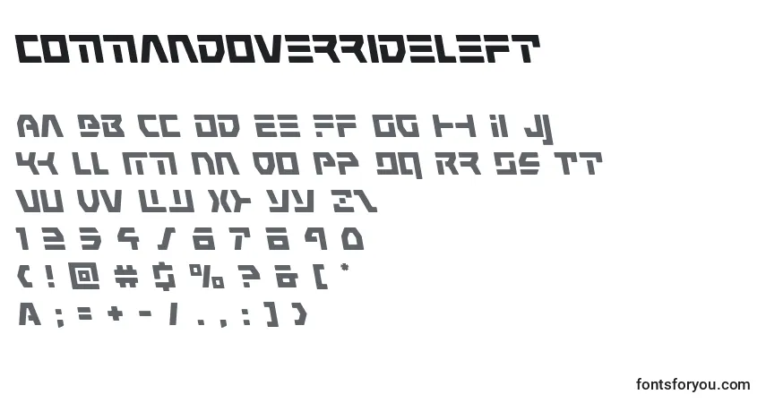 A fonte Commandoverrideleft – alfabeto, números, caracteres especiais