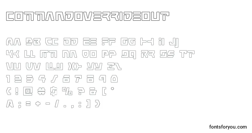 A fonte Commandoverrideout – alfabeto, números, caracteres especiais