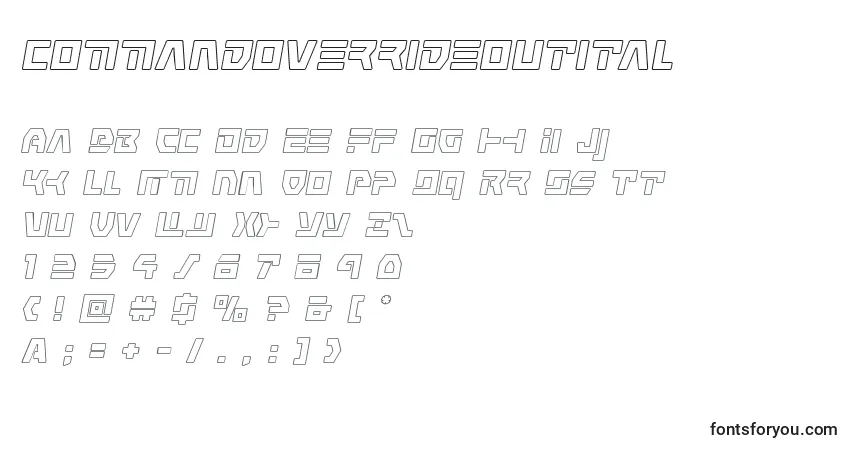Commandoverrideoutitalフォント–アルファベット、数字、特殊文字