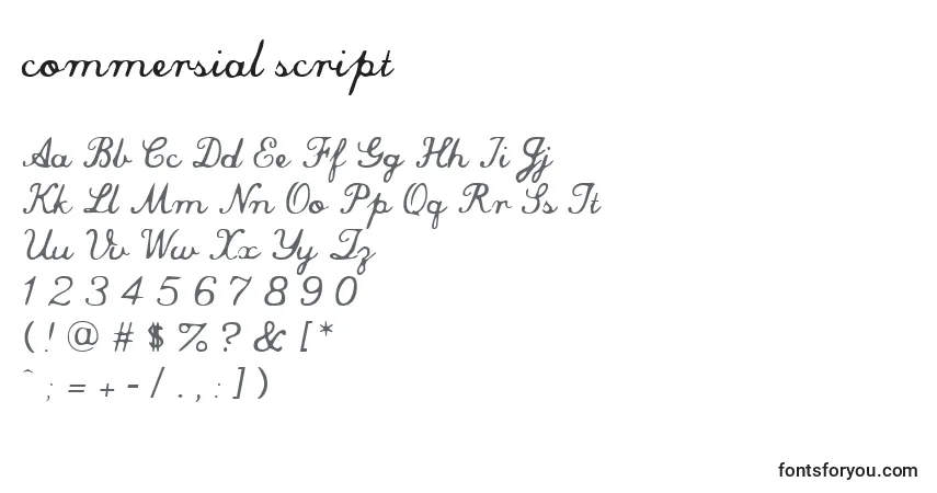 Czcionka Commersial script – alfabet, cyfry, specjalne znaki