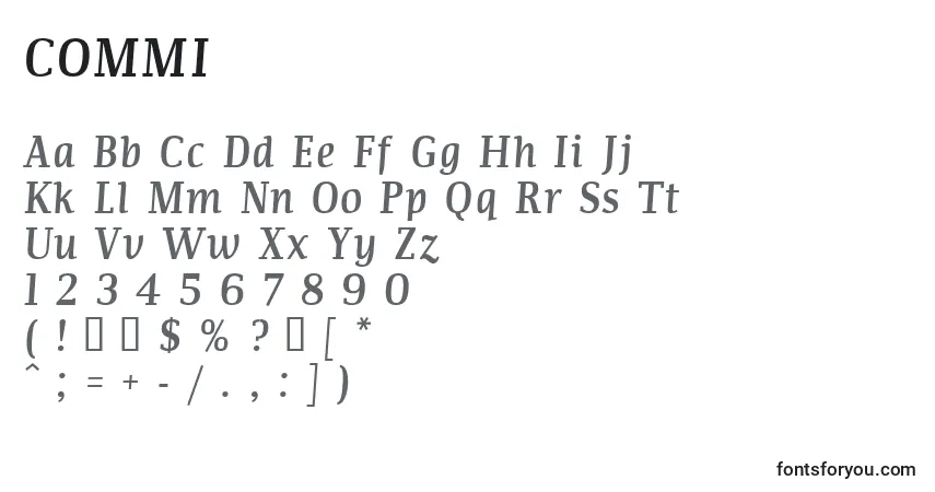 A fonte COMMI    (123851) – alfabeto, números, caracteres especiais