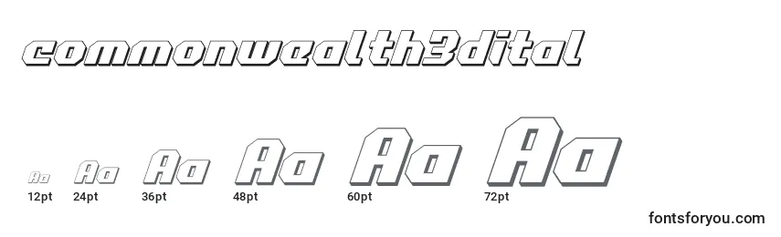 Commonwealth3dital Font Sizes