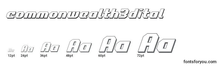 Commonwealth3dital (123859) Font Sizes