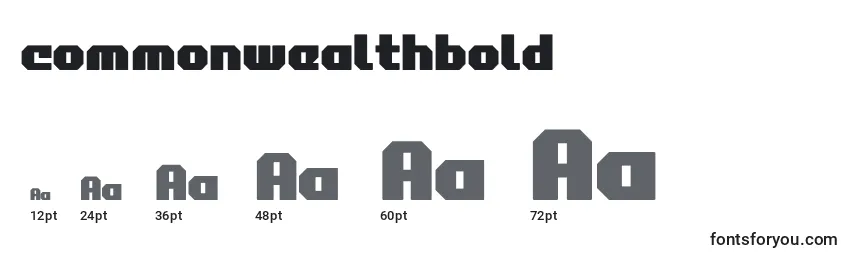 Commonwealthbold Font Sizes