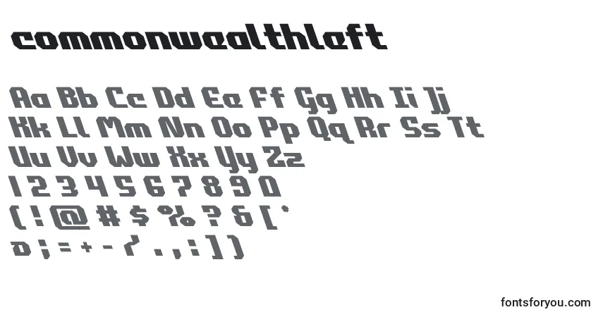 A fonte Commonwealthleft – alfabeto, números, caracteres especiais