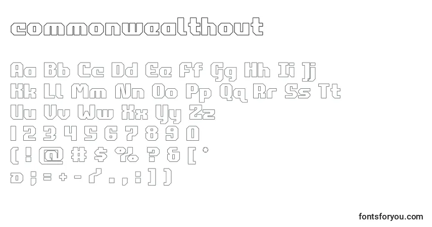 A fonte Commonwealthout – alfabeto, números, caracteres especiais