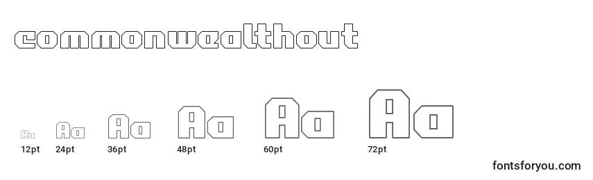 Commonwealthout (123881) Font Sizes