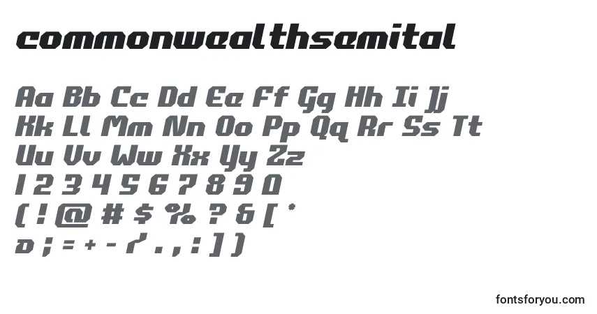 A fonte Commonwealthsemital – alfabeto, números, caracteres especiais