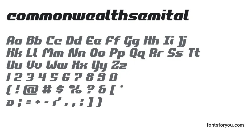 Czcionka Commonwealthsemital (123885) – alfabet, cyfry, specjalne znaki