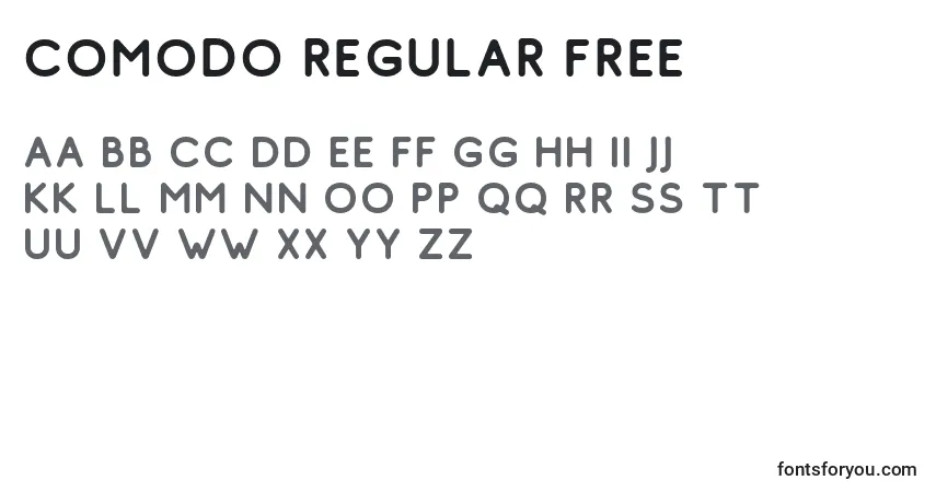 Czcionka Comodo Regular Free – alfabet, cyfry, specjalne znaki