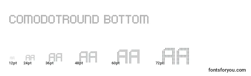 ComodotRound Bottom Font Sizes