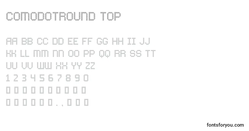 Czcionka ComodotRound Top – alfabet, cyfry, specjalne znaki