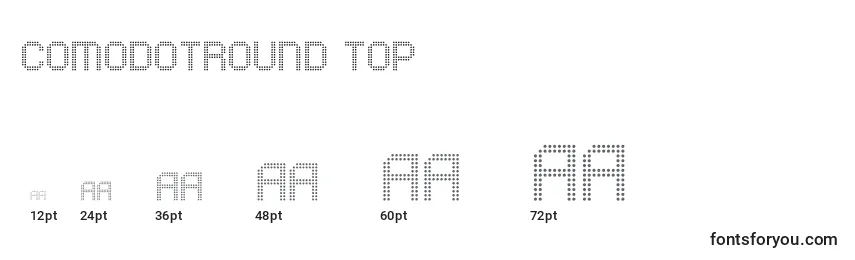 ComodotRound Top Font Sizes