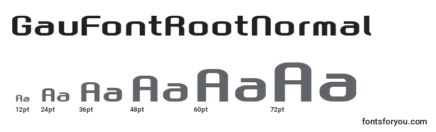 GauFontRootNormal Font Sizes