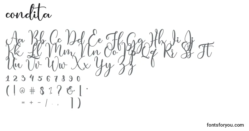Czcionka Condita – alfabet, cyfry, specjalne znaki