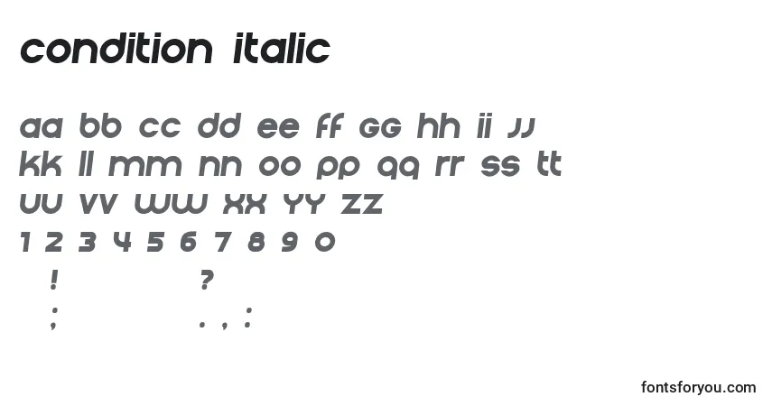 Condition Italicフォント–アルファベット、数字、特殊文字