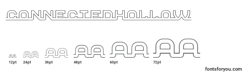 Размеры шрифта ConnectedHollow