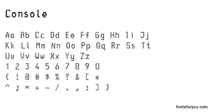 Console (123973)-fontti – aakkoset, numerot, erikoismerkit