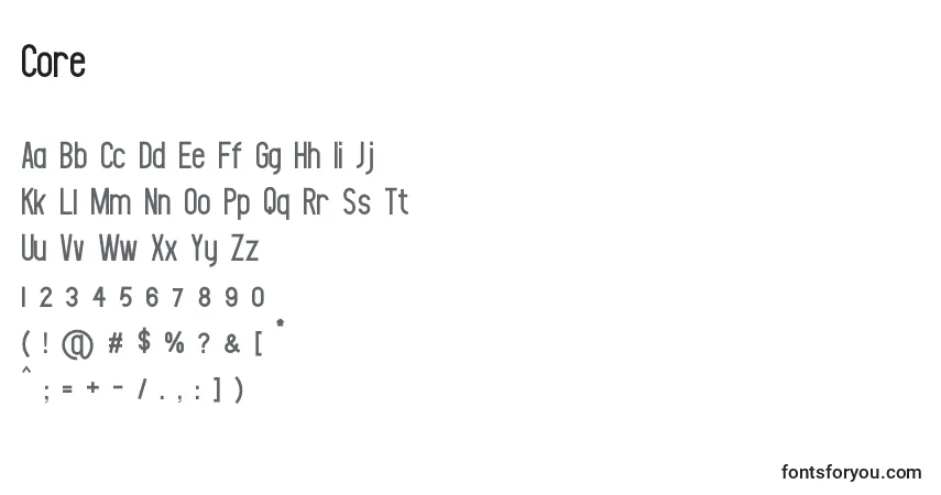 A fonte Core (124024) – alfabeto, números, caracteres especiais