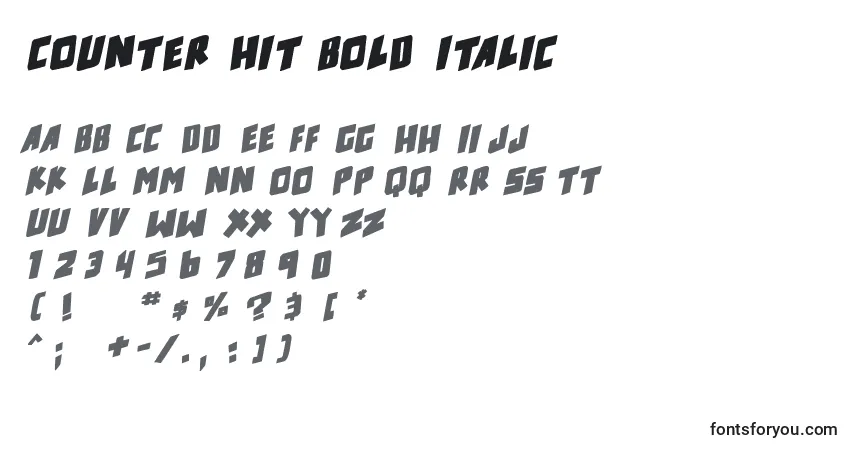 Czcionka Counter hit Bold Italic – alfabet, cyfry, specjalne znaki