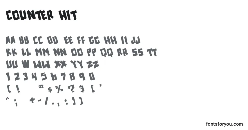 A fonte Counter hit – alfabeto, números, caracteres especiais