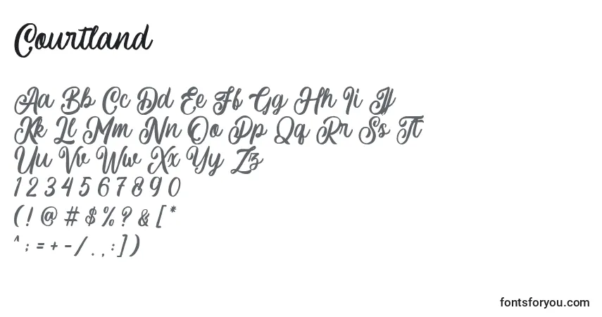 Courtland (124062)-fontti – aakkoset, numerot, erikoismerkit