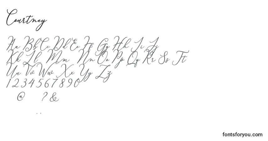 Шрифт Courtney – алфавит, цифры, специальные символы