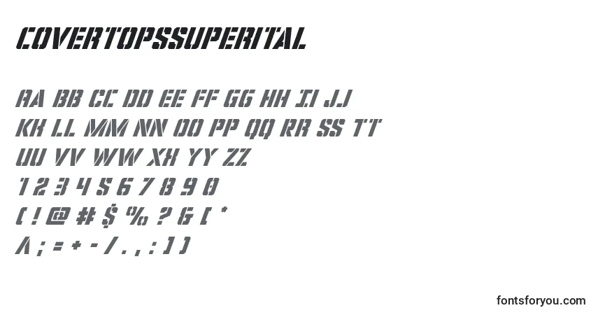 Czcionka Covertopssuperital – alfabet, cyfry, specjalne znaki