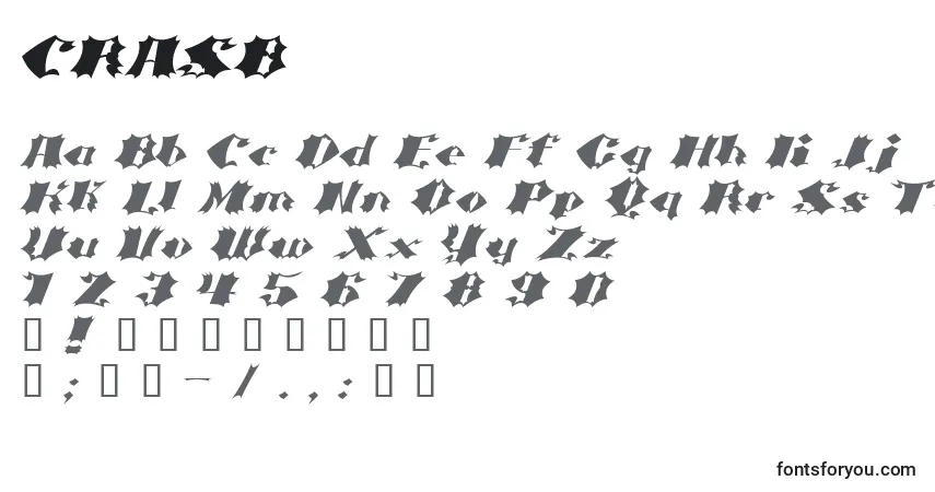 Czcionka CRASB    (124121) – alfabet, cyfry, specjalne znaki