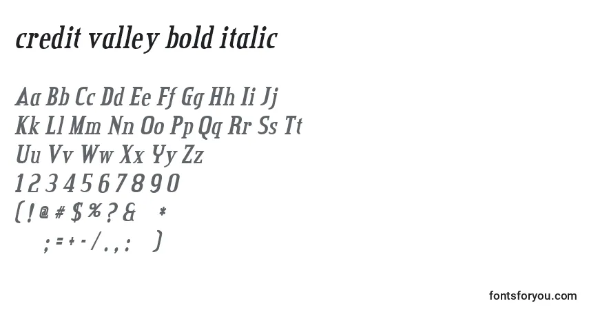 Czcionka Credit valley bold italic (124177) – alfabet, cyfry, specjalne znaki