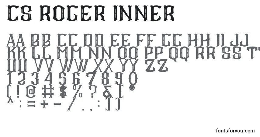 Шрифт CS Roger Inner – алфавит, цифры, специальные символы