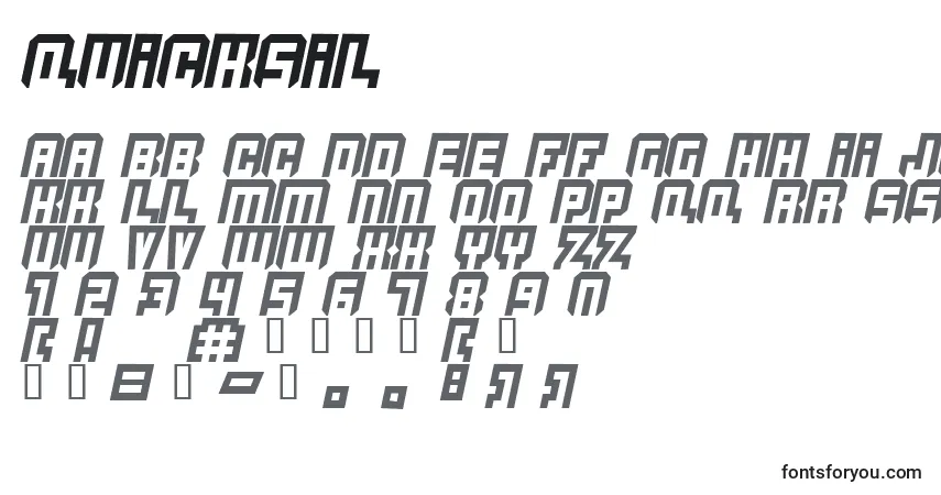 Quicksil-fontti – aakkoset, numerot, erikoismerkit