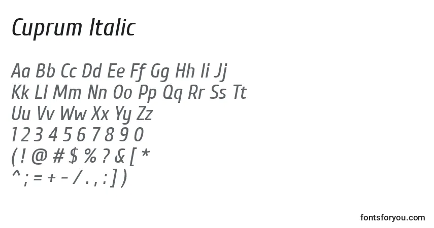Czcionka Cuprum Italic – alfabet, cyfry, specjalne znaki
