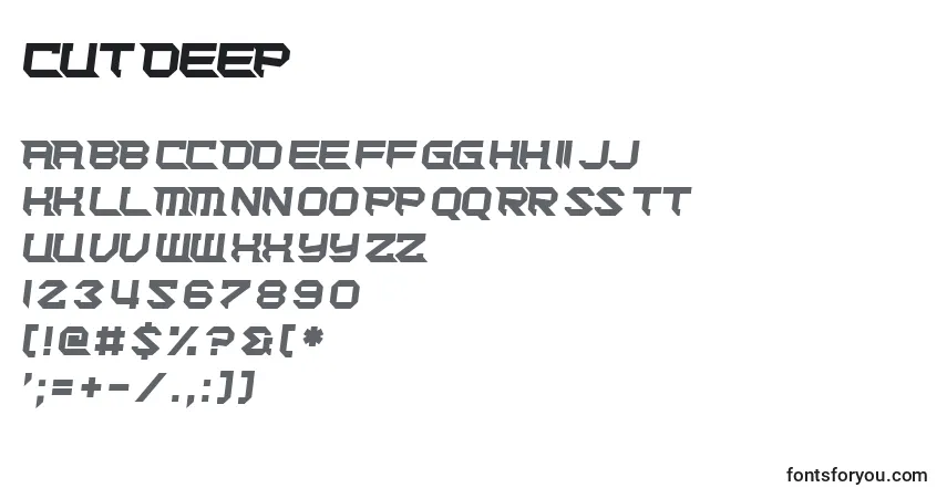 A fonte Cut Deep – alfabeto, números, caracteres especiais